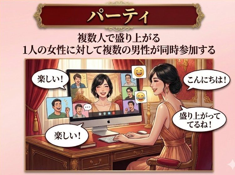 FANZAのパーティ：複数人で盛り上がるのイメージ