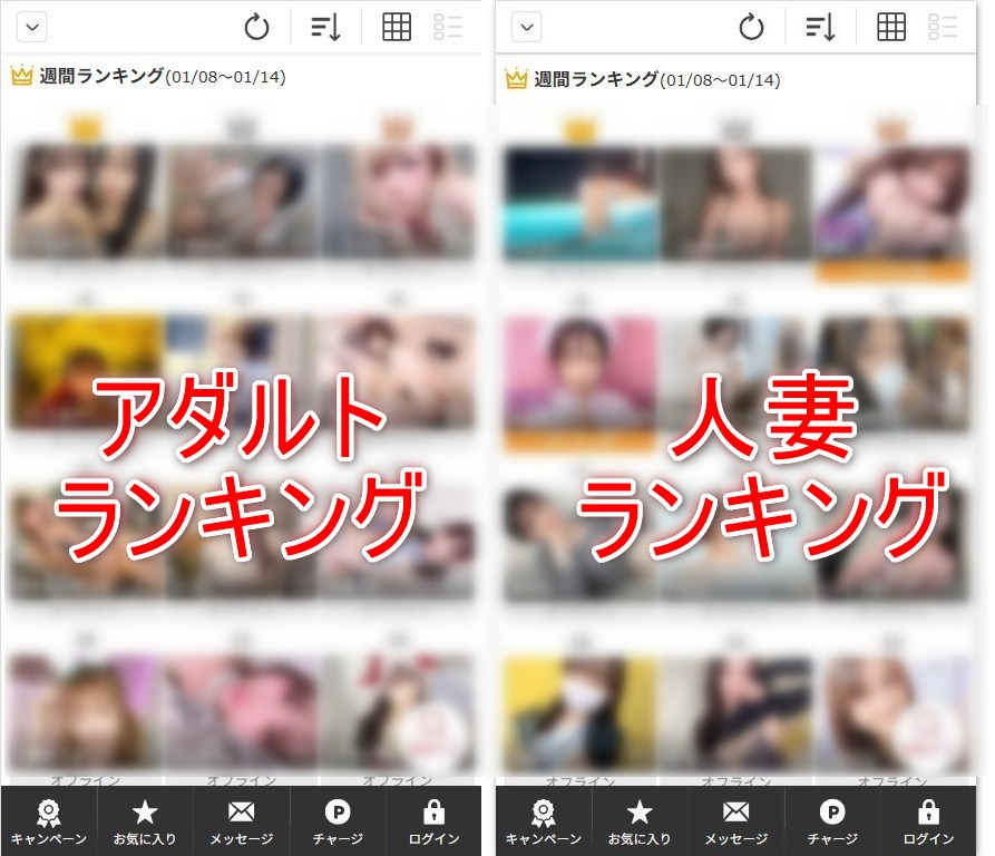 FANZAライブのアダルトと人妻ランキング