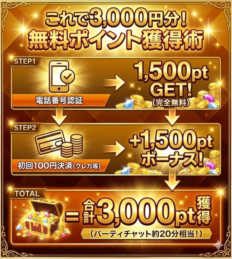 ジュエルライブの無料ポイントの獲得方法