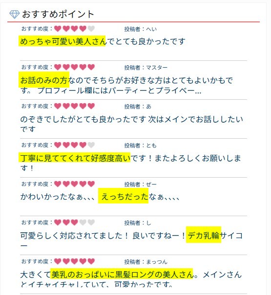 ジュエルライブの女の子のレビュー一覧