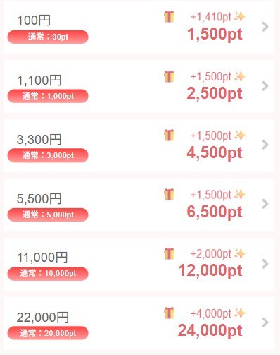 ジュエルライブのポイント金額一覧