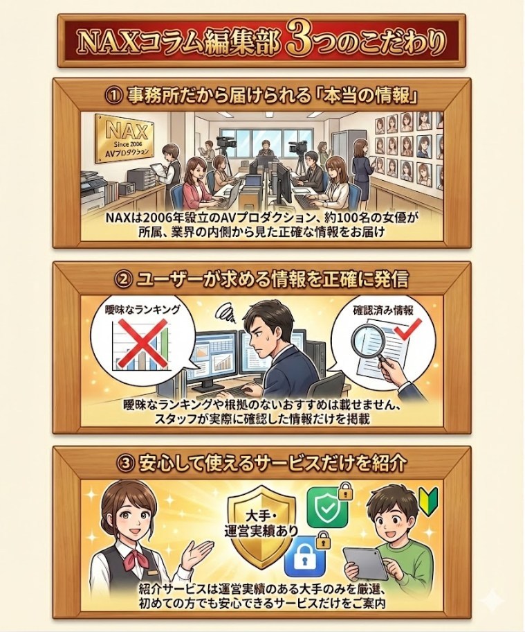 nax編集部が大切にしている3つのこだわり