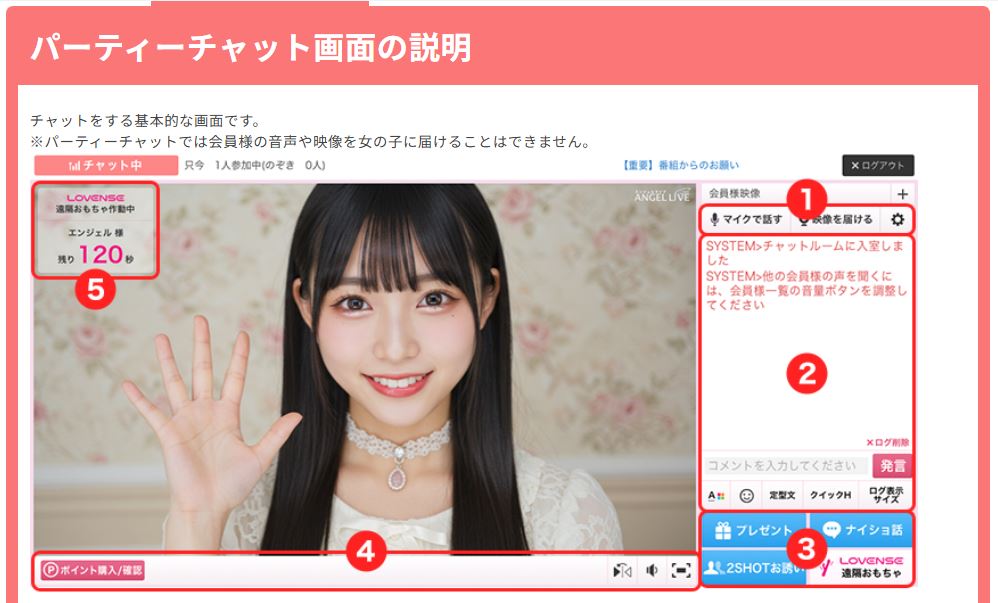 エンジェルライブ パーティチャット