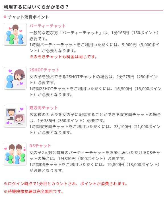 エンジェルライブの公式料金表（ポイント購入価格）