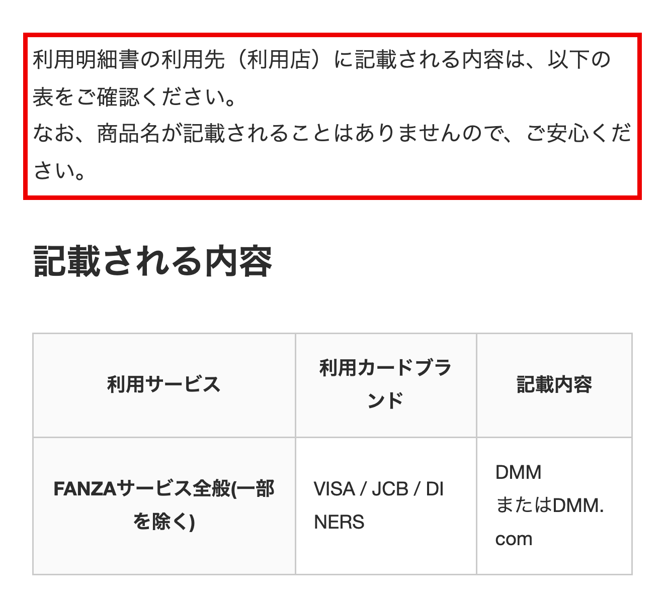 FANZAヘルプセンターのカード利用明細の説明で、利用先がDMMまたはDMM.comと記載され商品名は載らないと書かれた画面